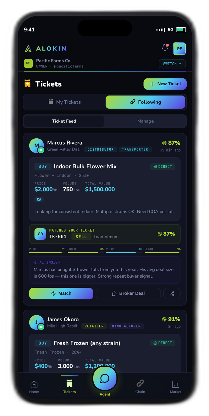 Ticket — following feed